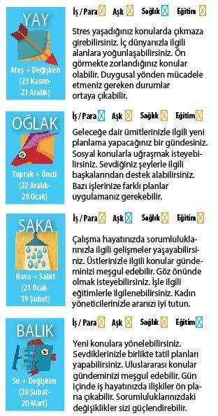 Beklentilerimiz çok yüksek