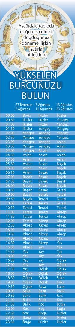 Milliyet