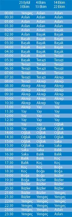 Milliyet