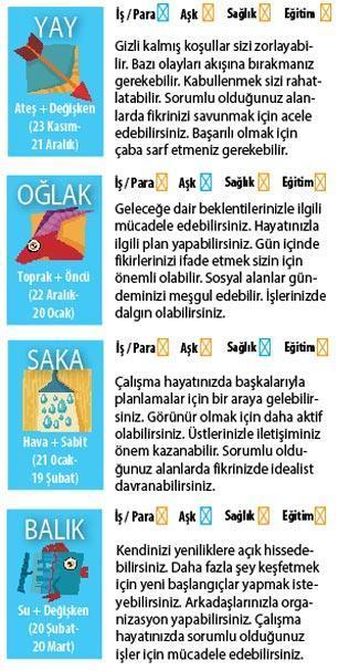 DAHA KARARLIYIZ
