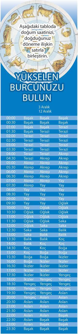 Milliyet