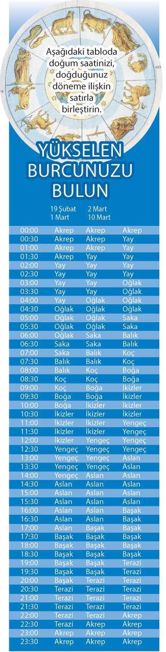 Milliyet