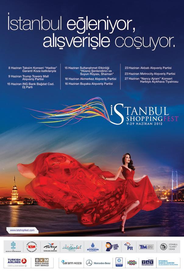 İstanbul Shopping Fest Çekiliş Kampanyası - Renault Otomobil Hediye