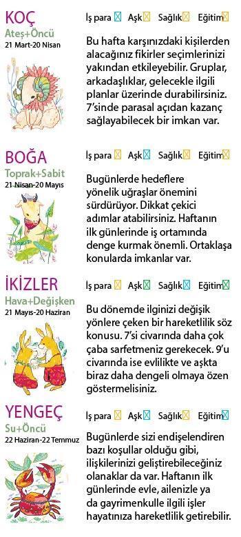 Bu hafta size ne getirecek