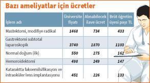 Bıçak parası artık yasal