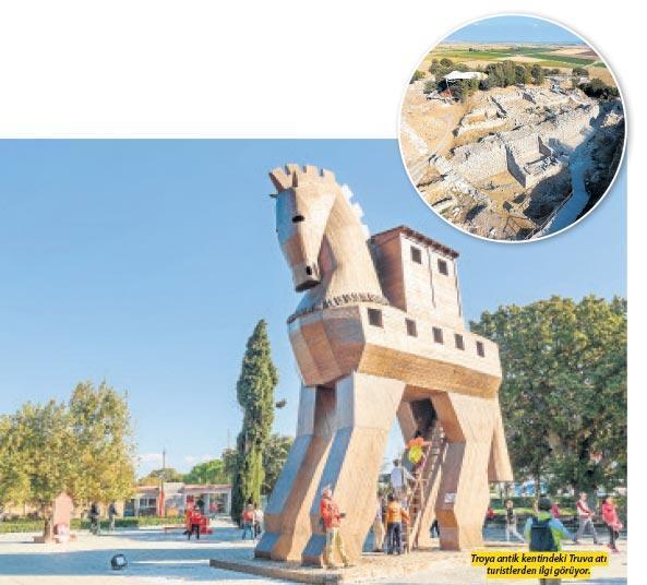 Arkeolojinin kader tepesi
