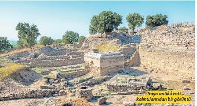 Arkeolojinin kader tepesi