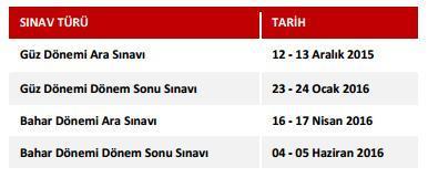 AÖF 2016 final sınavları ne zaman