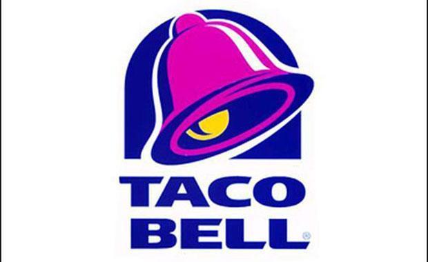 Dünyaca ünlü markaların isimleri nereden geliyor Dünyaca ünlü markaların isimleri nereden geliyor