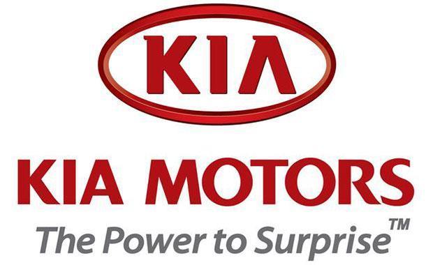 Dünyaca ünlü markaların isimleri nereden geliyor Dünyaca ünlü markaların isimleri nereden geliyor