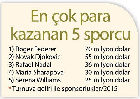 Milliyet