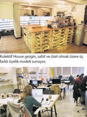 Üçüncü dalga ofis Kolektif House