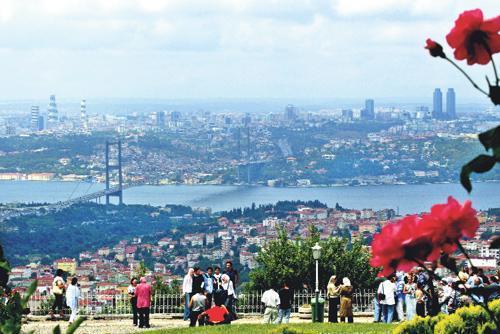ÖNCE CAMİ SONRA TELEFERİK