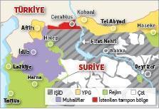 Afrin oyunu