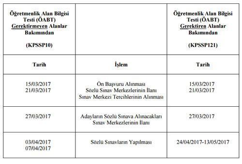 Sözleşmeli öğretmenlik için sözlü mülakat yerleri açıklandı mı