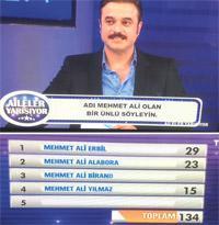 İZMİR BÜYÜKŞEHİR’E CHP’DEN SÜRPRİZ ADAY