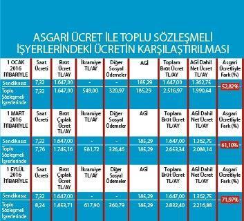 Milliyet