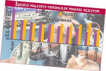 Milliyet