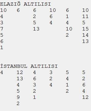 Mercanlı şanslı