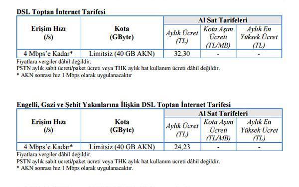 Ucuz internet projesinin tarife ve fiyatları belli oldu