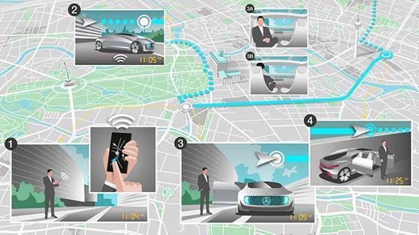 Mercedes-Bosch ortaklığıyla geliştirilen sürücüsüz taksiler için takvim kesinleşiyor