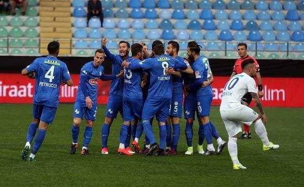 Çaykur Rizespor - Kasımpaşa: 2-2