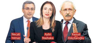 KILIÇDAROĞLU İŞİN  RENGİNİ DEĞİŞTİRDİ