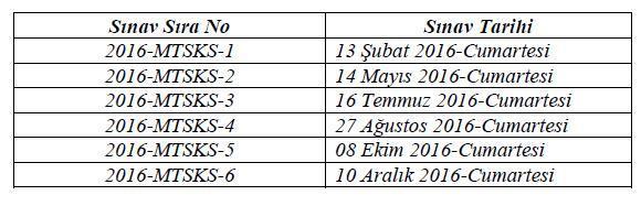 Ehliyet sınavı soru ve cevapları ne zaman yayınlanacak