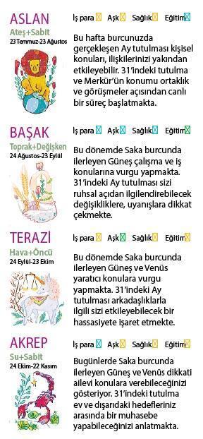 Bu hafta size ne getirecek