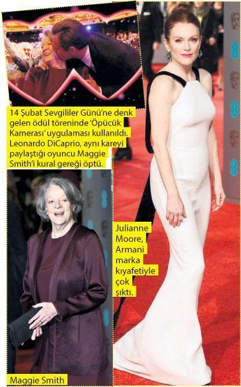 Bafta’ya Diriliş damgası