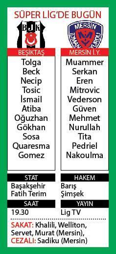 Beşiktaşın konuğu Mersin