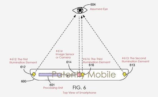 Microsoft göz tarama teknolojisini bir adım daha ileri taşıyacak