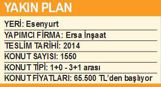 BURSA’DA DÖNÜŞÜME BELEDİYEDEN TEŞVİK