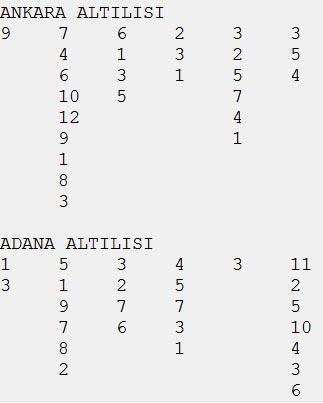 4x4 Enderefe