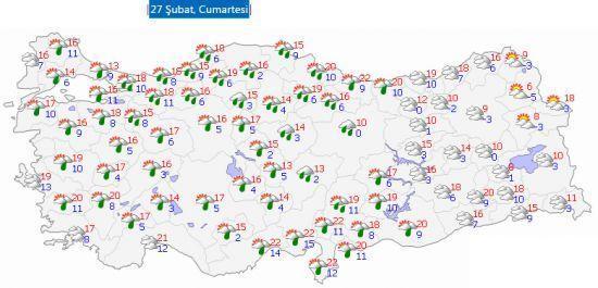 Hafta sonu hava nasıl olacak