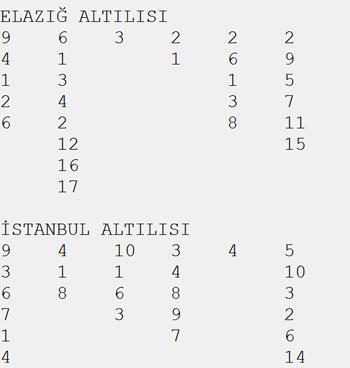 Harçlığı kaptık