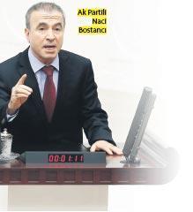 Efsanevi lider Erdoğan’dır