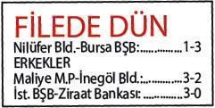 Aslan farkı