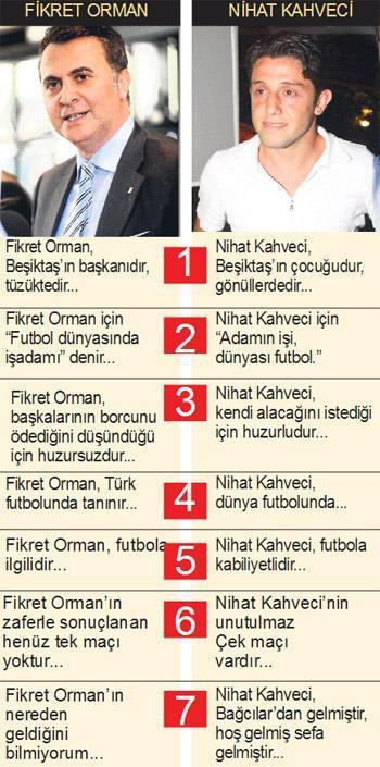iKi RESiM ARASINDAKi 7 FARK