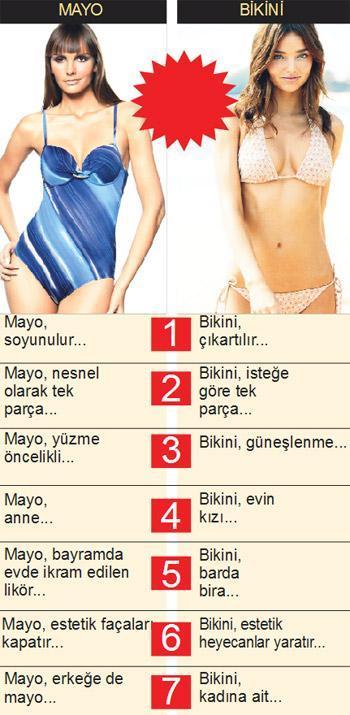 iKi RESiM ARASINDAKi 7 FARK
