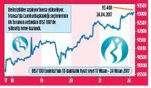 Borsa 100 bine koşuyor