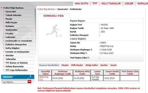 Beşiktaşta Vidanın lisansı çıktı