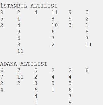 Kuloğlu şanslı