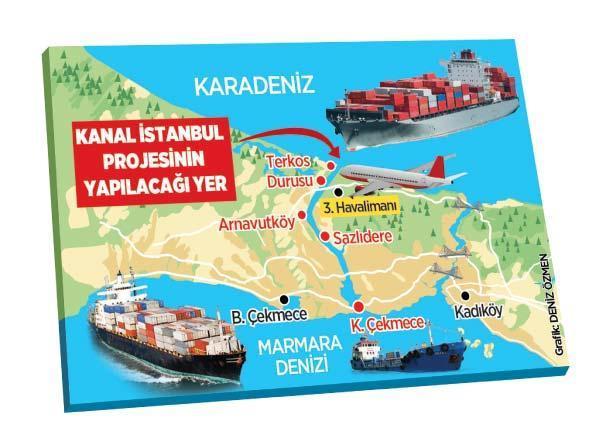 ‘Kanal İstanbul’da göç yolu beylik laf