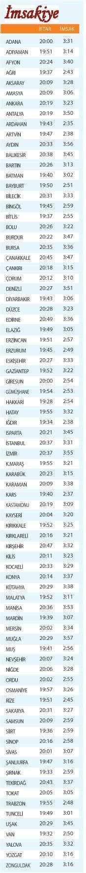 Peygamberimiz derin  ve içten vefaya sahipti