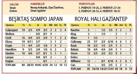 Milliyet