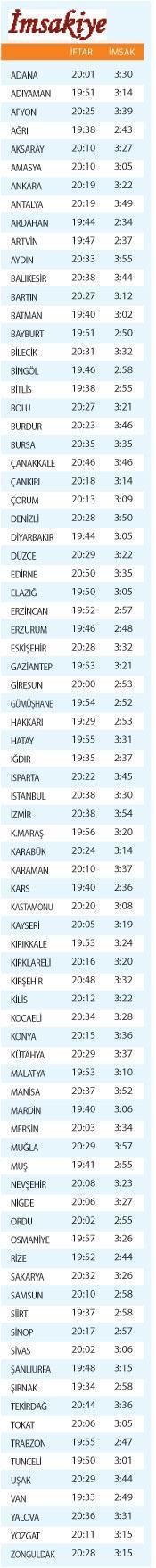 Zekât ibadeti, mal  nimetinin şükrüdür