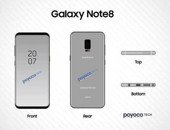 Galaxy Note 8’in çizimleri sızdırıldı