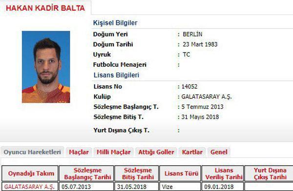 Galatasarayda Hakan Baltanın lisansı yeniden çıkarıldı