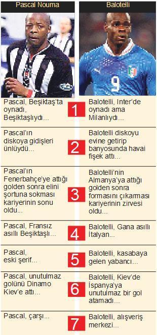 iKi RESiM ARASINDAKi 7 FARK